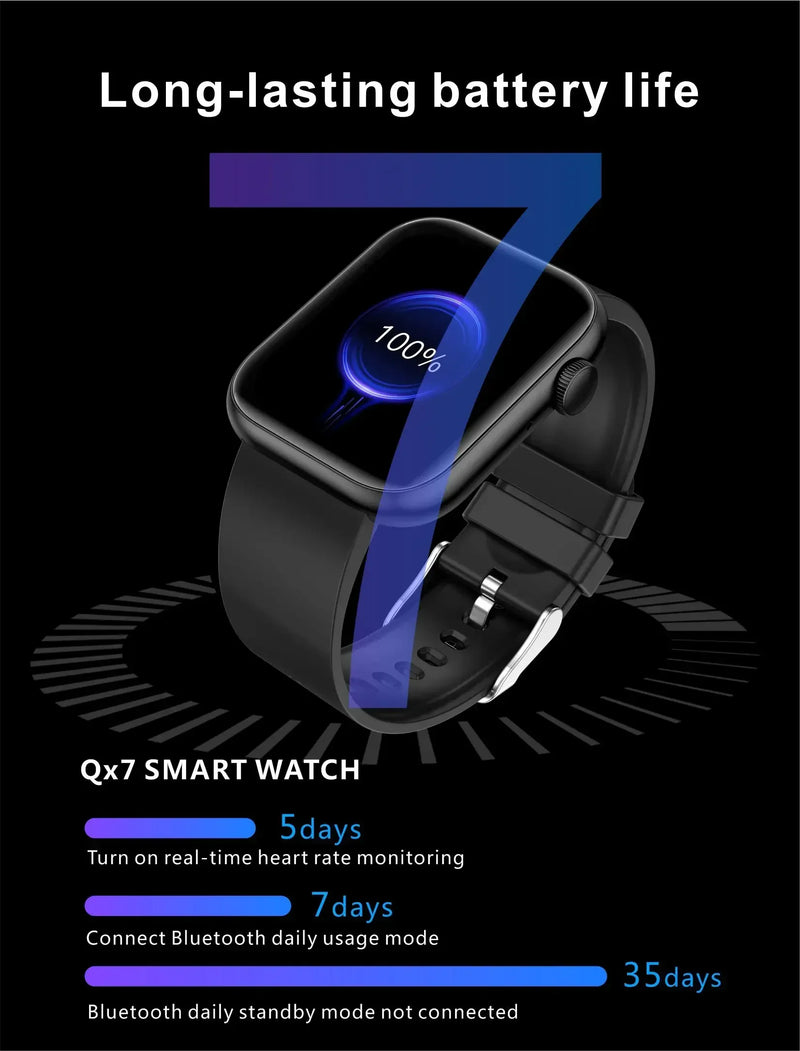 SmartWatch Xiaomi à Prova D'água